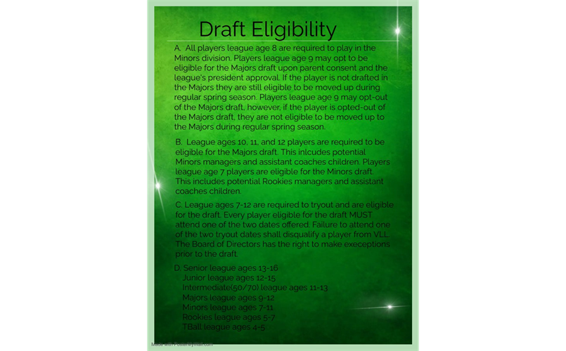 Draft Eligibility